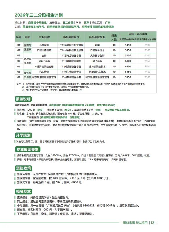 中考400分以下报名:广东应用技工学校2026年自主招生 第6张