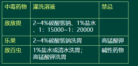 图书精,精于真题丨方正护考配套资料考题频现 第8张