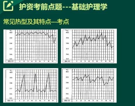 图书精,精于真题丨方正护考配套资料考题频现 第14张