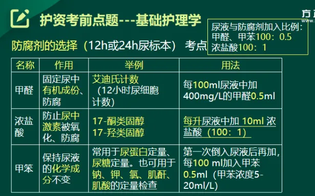 图书精,精于真题丨方正护考配套资料考题频现 第22张