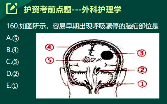 图书精,精于真题丨方正护考配套资料考题频现 第31张
