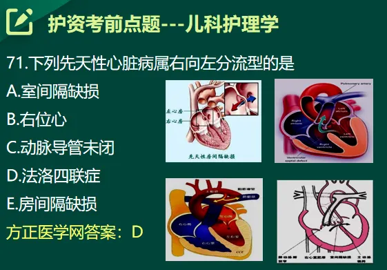 图书精,精于真题丨方正护考配套资料考题频现 第35张