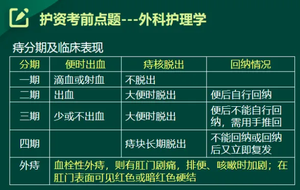 图书精,精于真题丨方正护考配套资料考题频现 第45张