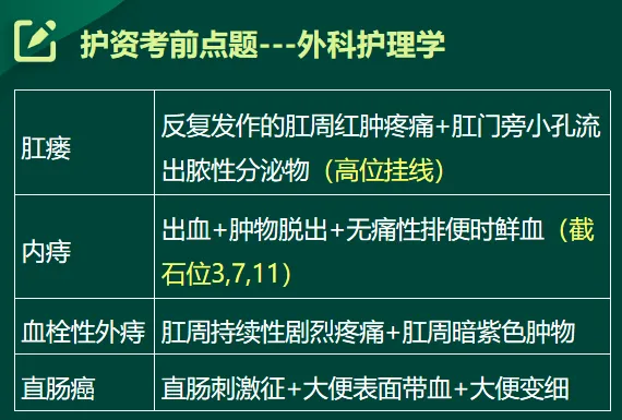 图书精,精于真题丨方正护考配套资料考题频现 第48张