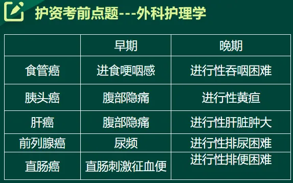 图书精,精于真题丨方正护考配套资料考题频现 第49张