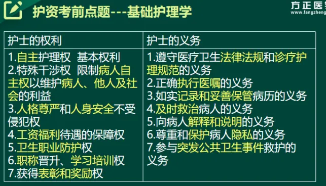 图书精,精于真题丨方正护考配套资料考题频现 第57张