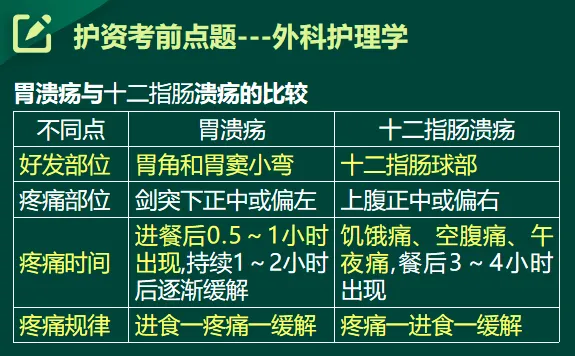 图书精,精于真题丨方正护考配套资料考题频现 第60张