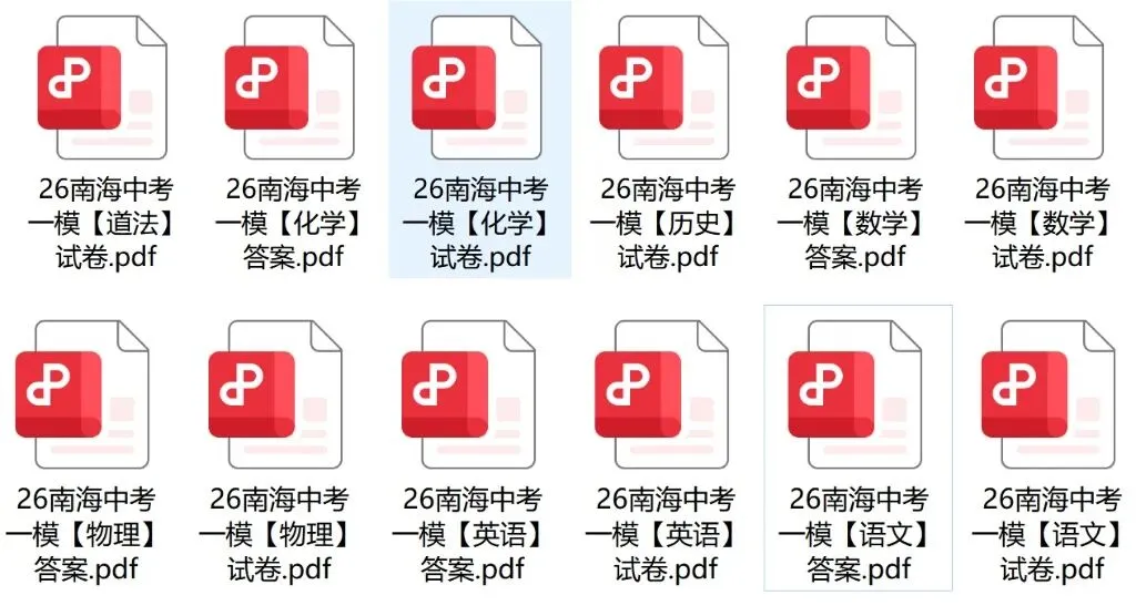 7科齐全!2026南海中考一模试卷+答案免费下载 第8张