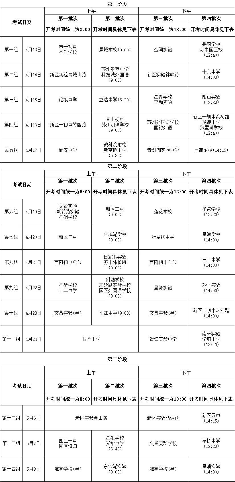 2026苏州中考体育考试今日开考!附场地图! 第2张 2026苏州中考体育考试今日开考!附场地图! 第2张