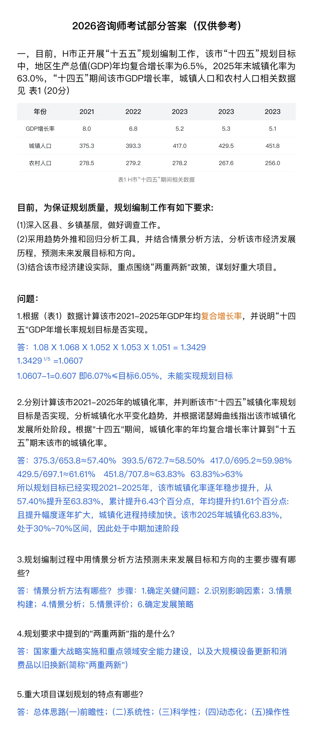2026年咨询工程师《咨询实务》真题答案解析来了! 第2张