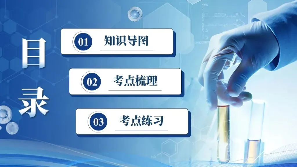 中考化学专题复习 | 专题十八《物质的检验、鉴别与除杂》课件+配套教学设计 第9张