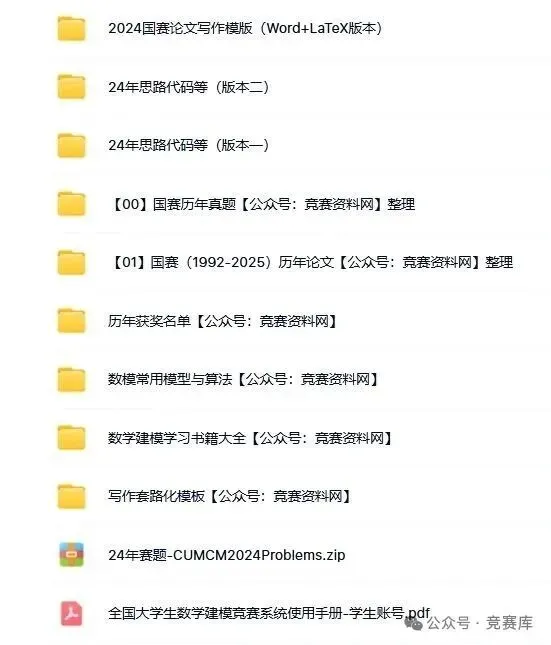 1992—2025年数模国赛真题+优秀论文汇总!2026备赛直接抄作业! 第14张 1992—2025年数模国赛真题+优秀论文汇总!2026备赛直接抄作业! 第14张