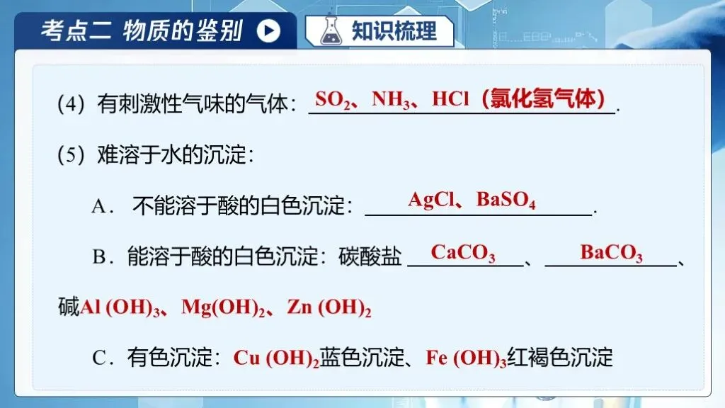 中考化学专题复习 | 专题十八《物质的检验、鉴别与除杂》课件+配套教学设计 第17张