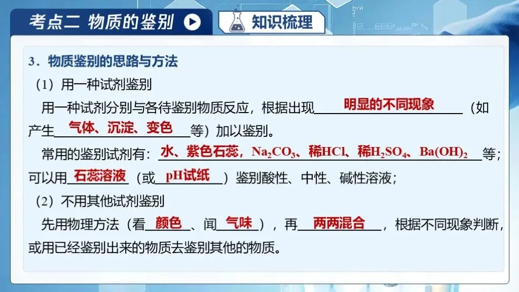 中考化学专题复习 | 专题十八《物质的检验、鉴别与除杂》课件+配套教学设计 第18张