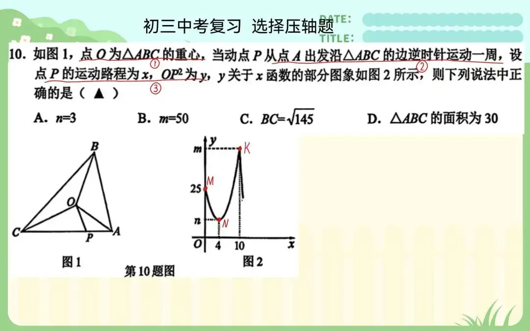 中考数学典型例题—选择压轴题 第1张