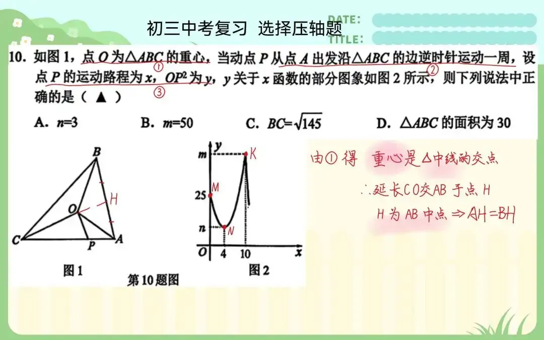 中考数学典型例题—选择压轴题 第2张