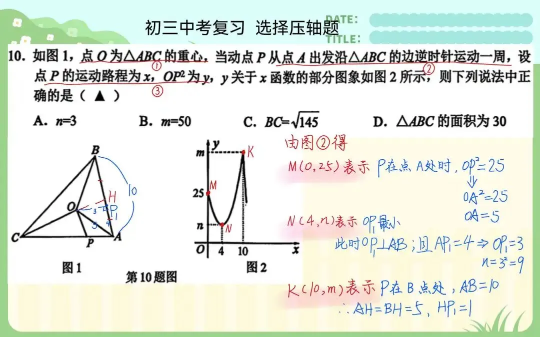 中考数学典型例题—选择压轴题 第3张
