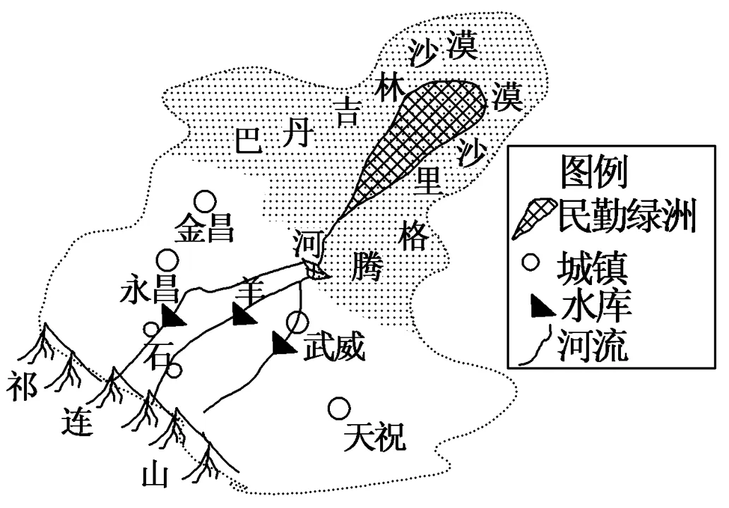 2026届辽宁高三4月联考地理试卷分析 第3张