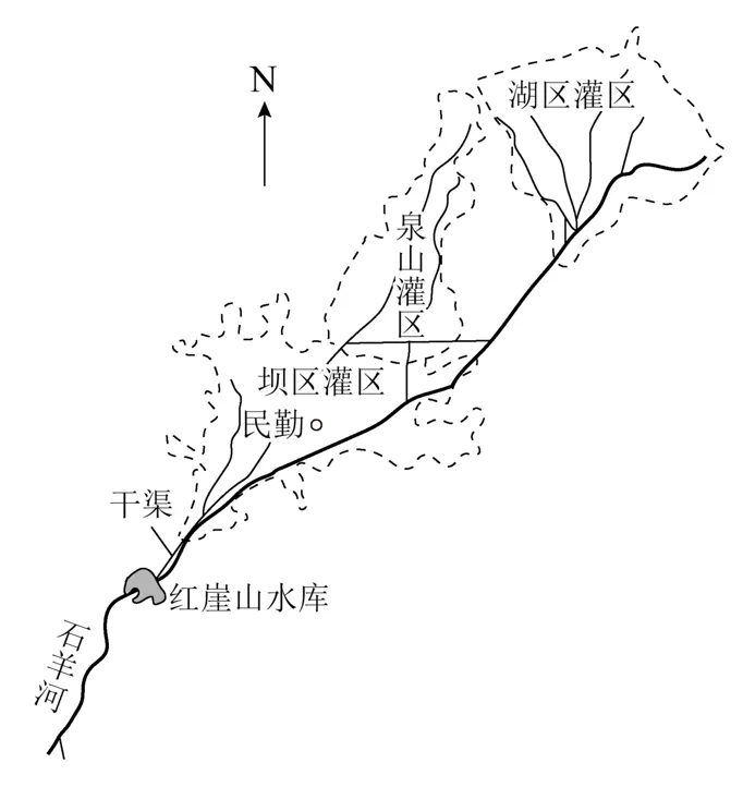 2026届辽宁高三4月联考地理试卷分析 第4张