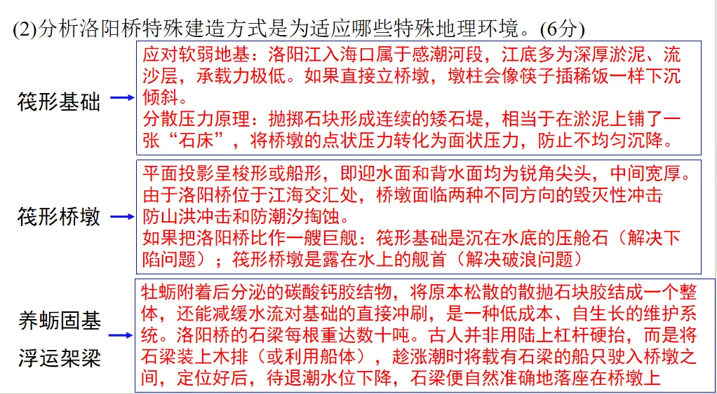 2026届辽宁高三4月联考地理试卷分析 第46张