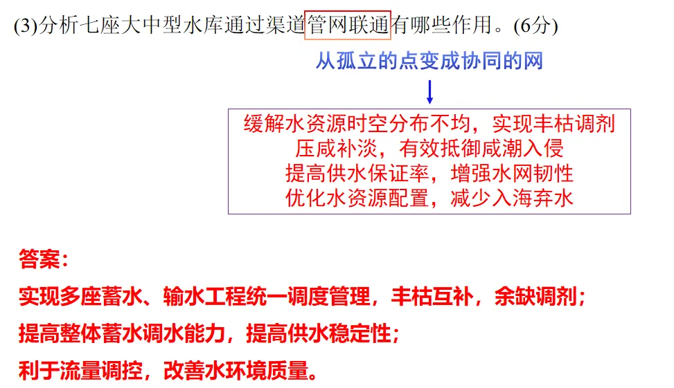 2026届辽宁高三4月联考地理试卷分析 第48张