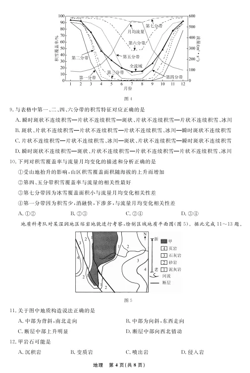 2026届辽宁高三4月联考地理试卷分析 第52张