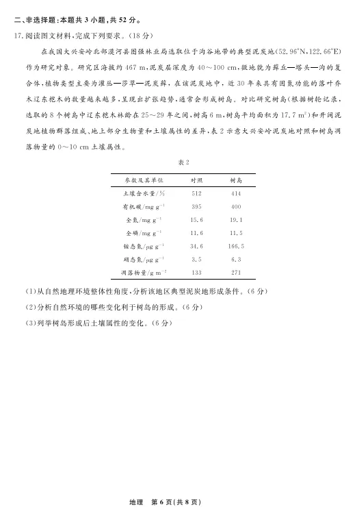 2026届辽宁高三4月联考地理试卷分析 第54张