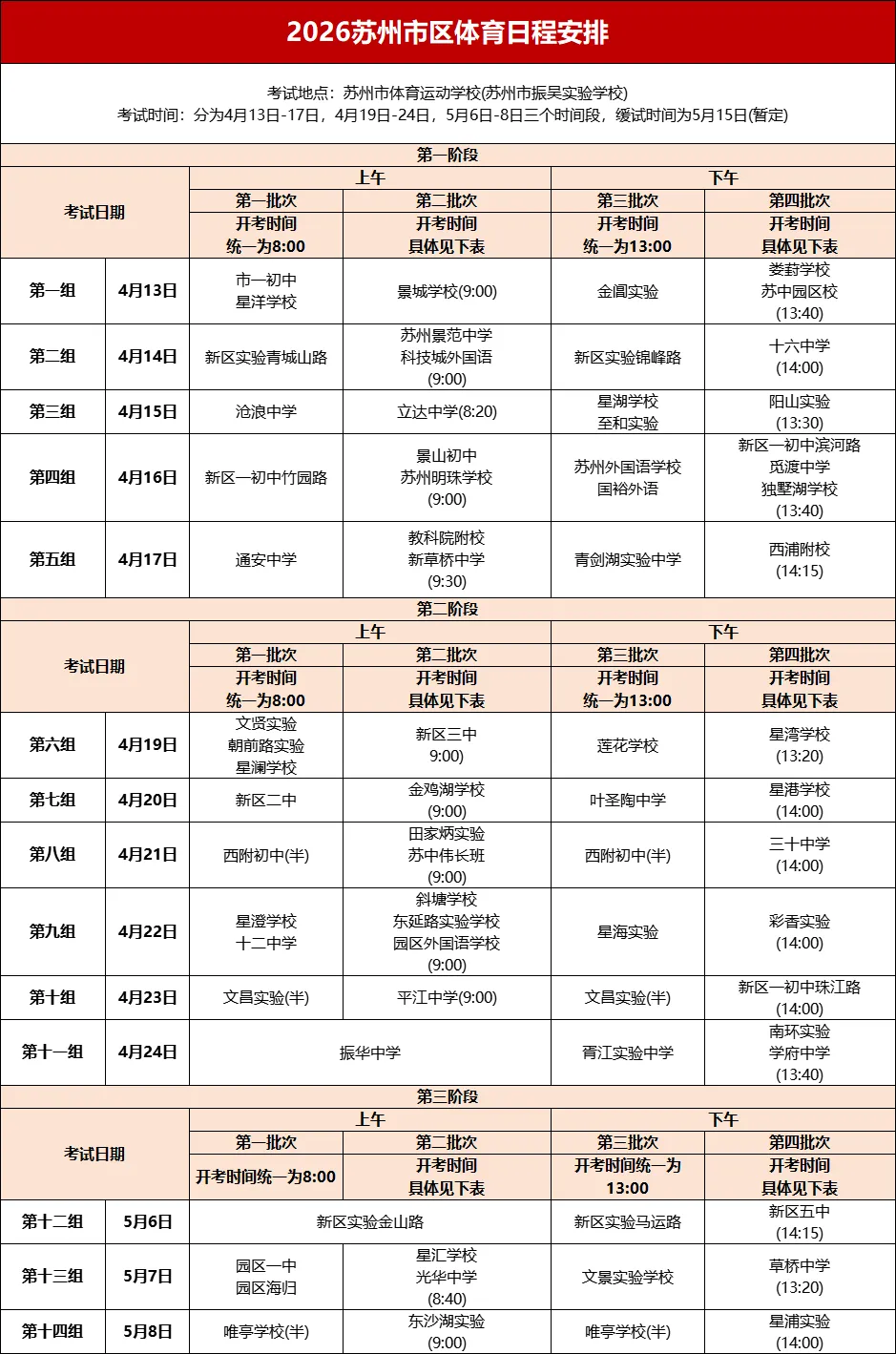 2026届苏州中考体育今日开考!接满分通过! 第4张