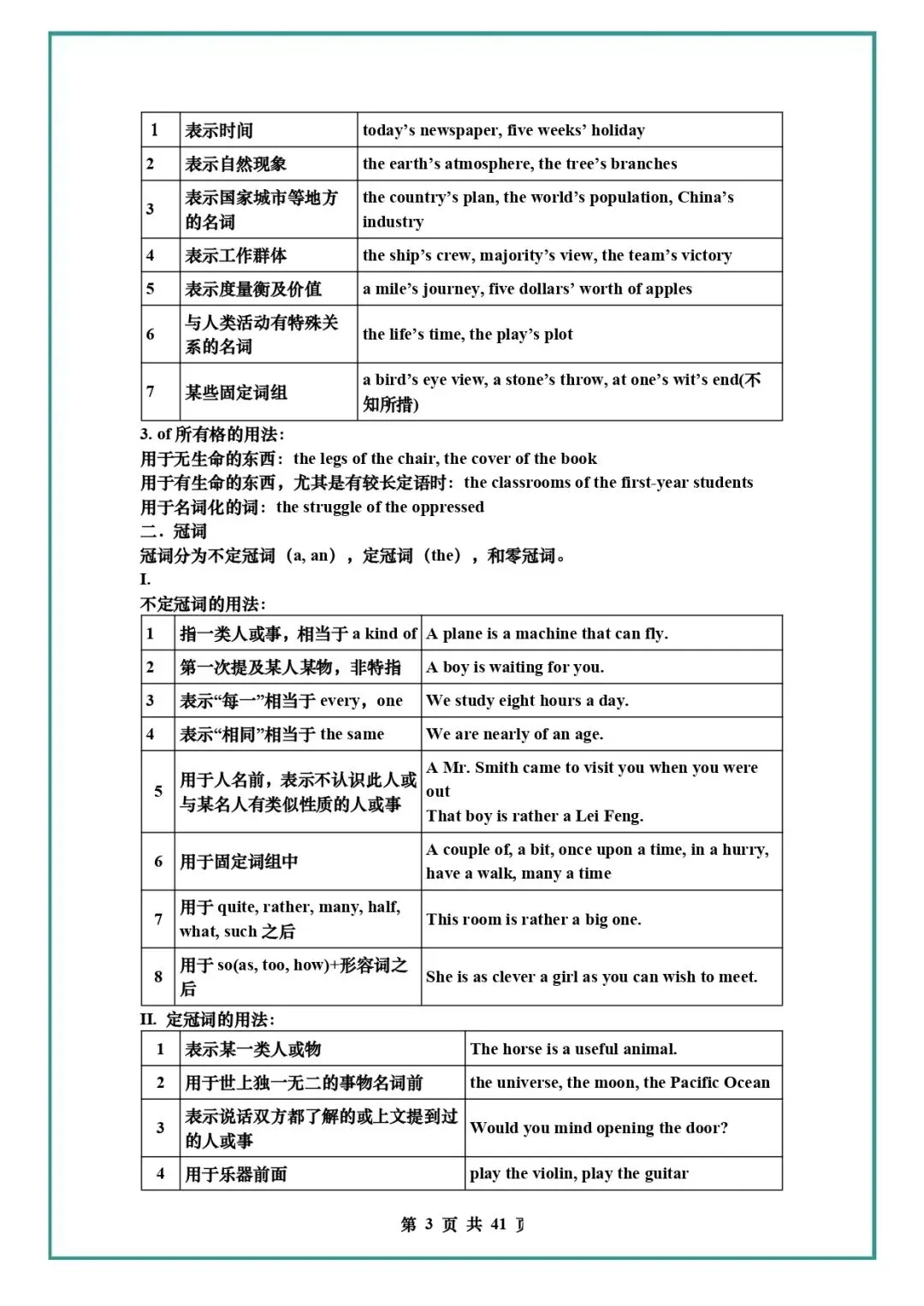 中考英语复习 | 初中英语语法知识汇总 第3张