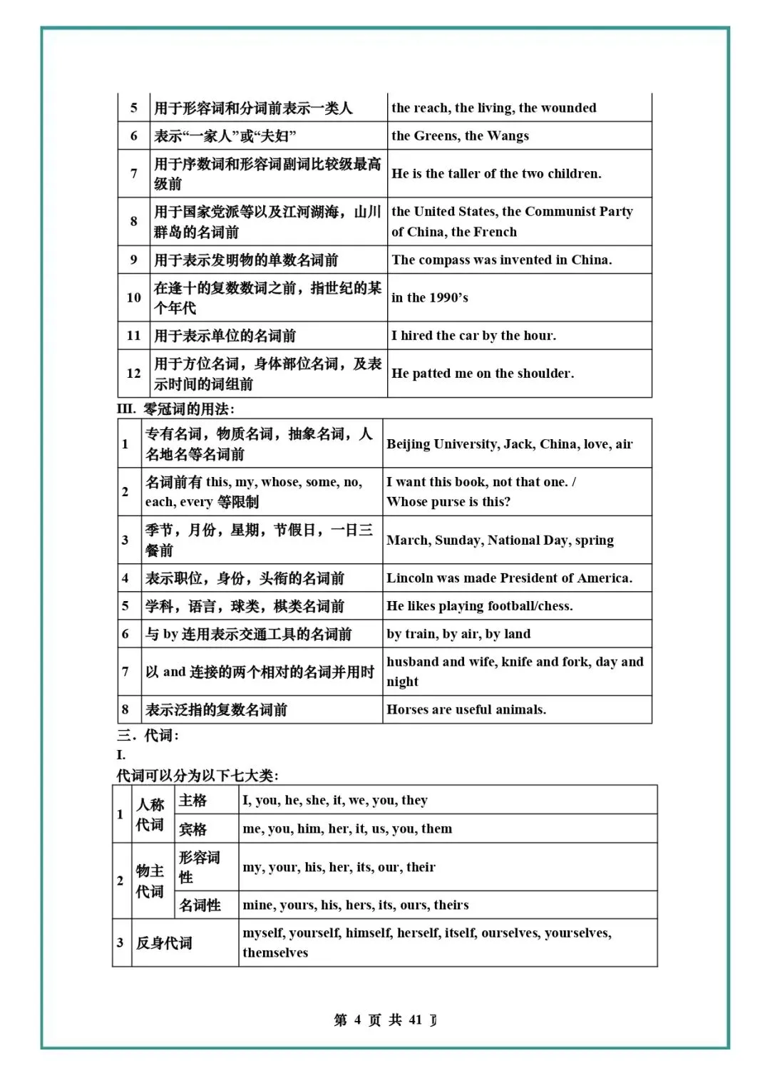中考英语复习 | 初中英语语法知识汇总 第4张
