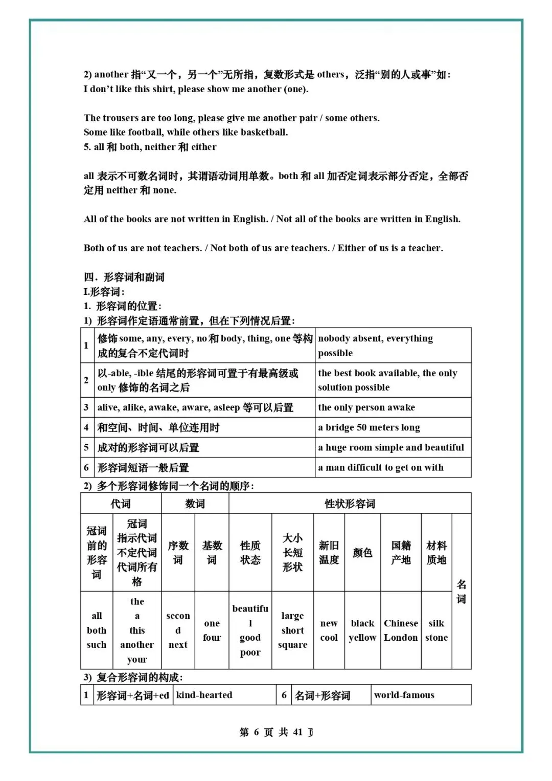 中考英语复习 | 初中英语语法知识汇总 第6张