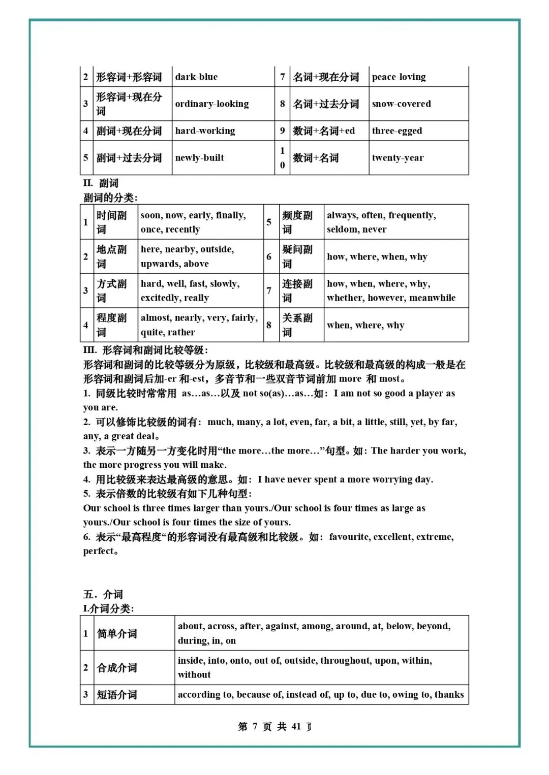 中考英语复习 | 初中英语语法知识汇总 第7张