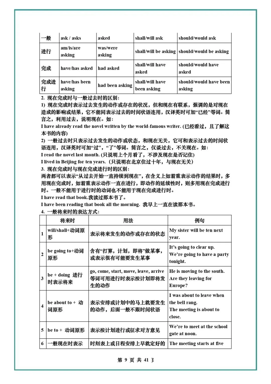 中考英语复习 | 初中英语语法知识汇总 第9张