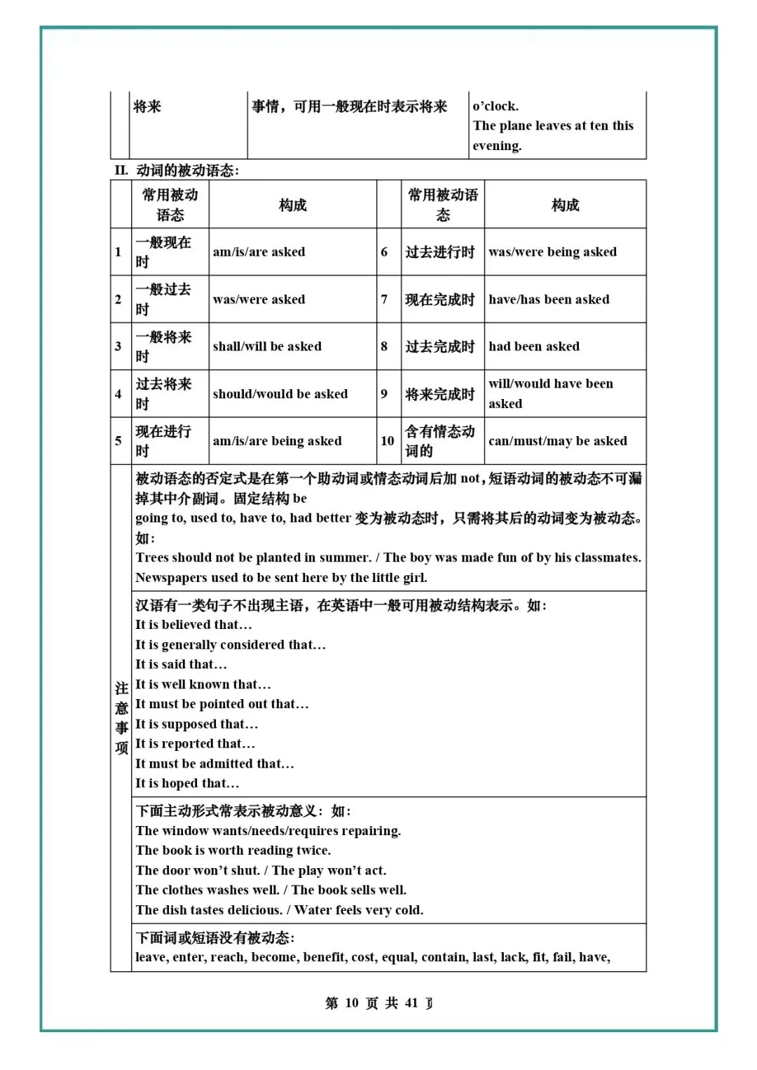 中考英语复习 | 初中英语语法知识汇总 第10张