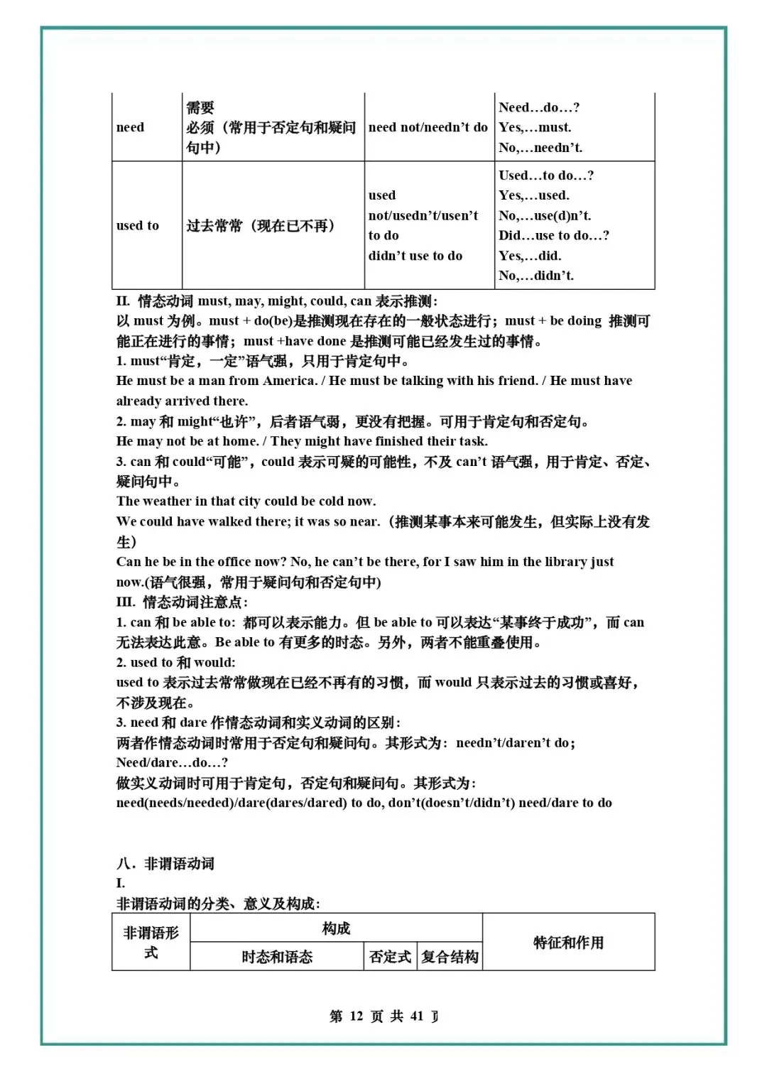 中考英语复习 | 初中英语语法知识汇总 第12张