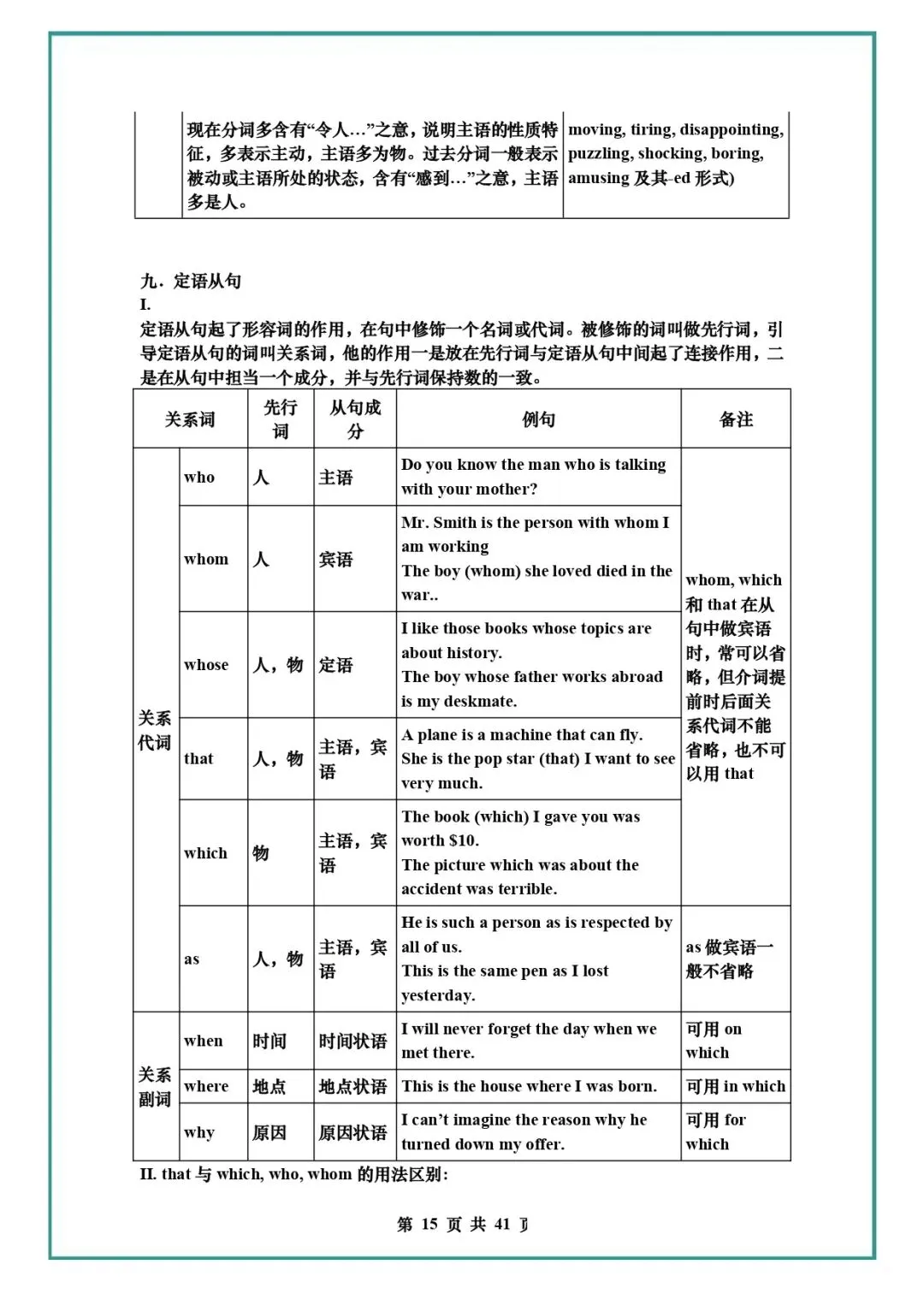中考英语复习 | 初中英语语法知识汇总 第15张