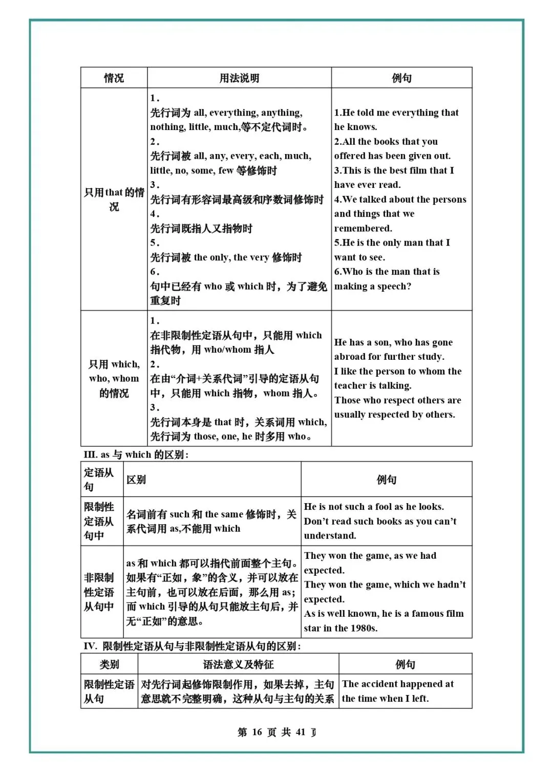 中考英语复习 | 初中英语语法知识汇总 第16张