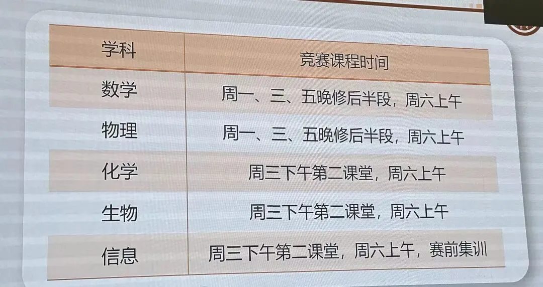 2026东莞中考碎碎念②,报名人数堪比李云龙的独立团!越来越火热的数理/人文自主招生,东莞中学扩招一个镜堂班,冲冲冲 第5张