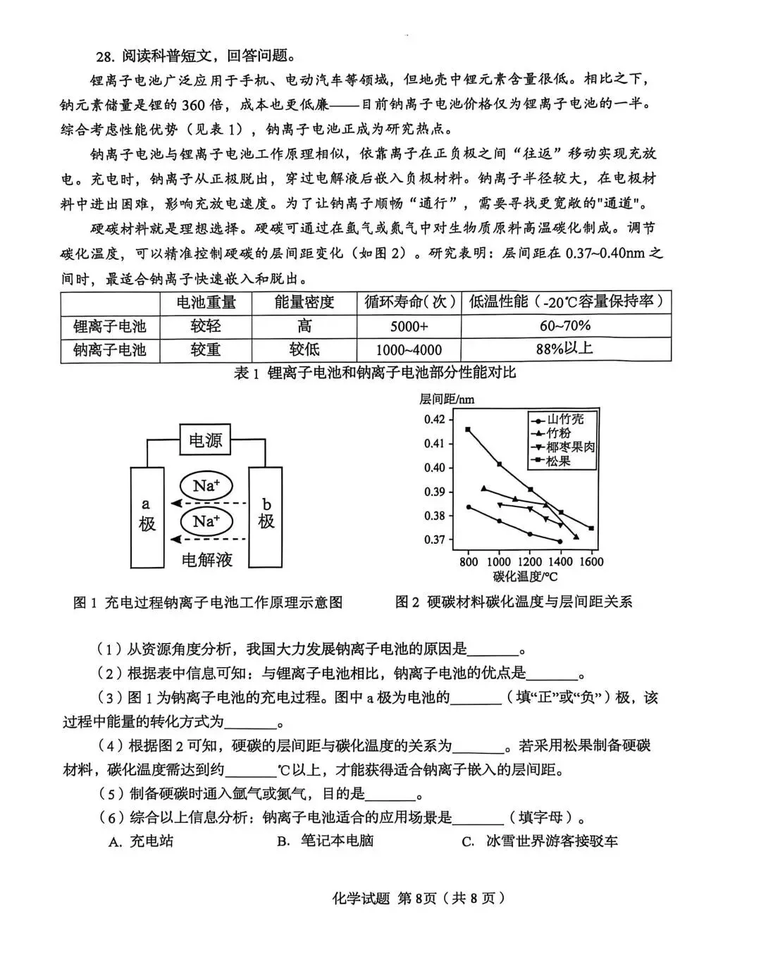 2026年市南区九年级中考一模化学 第9张