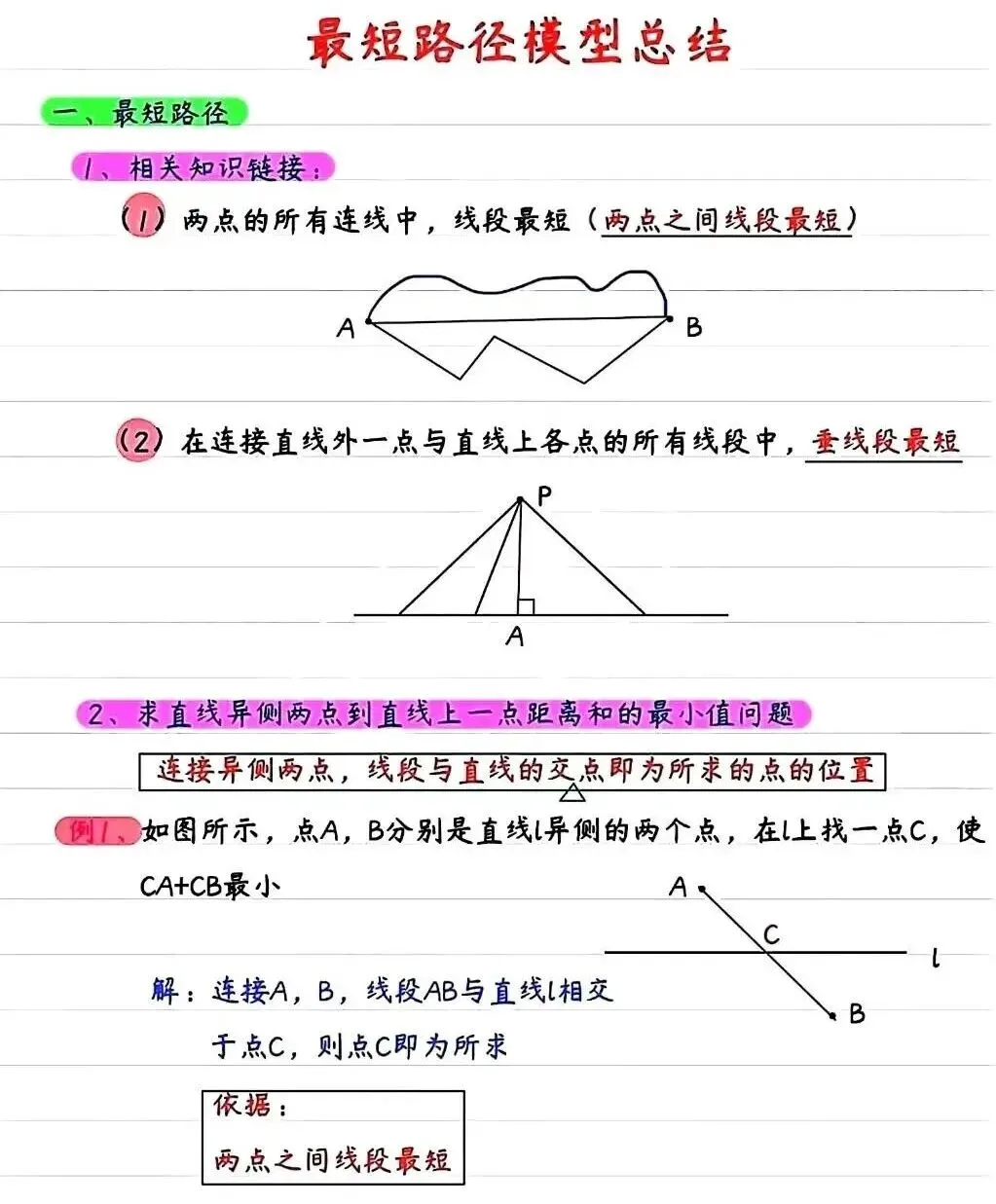 【中考数学几何模型】將军饮马八大模型 第8张