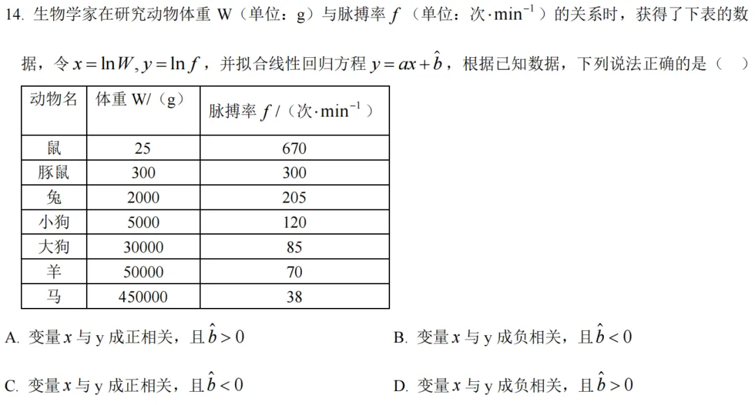 2026上海嘉定二模数学试卷亮点、创新点及高考趋势预测 第9张