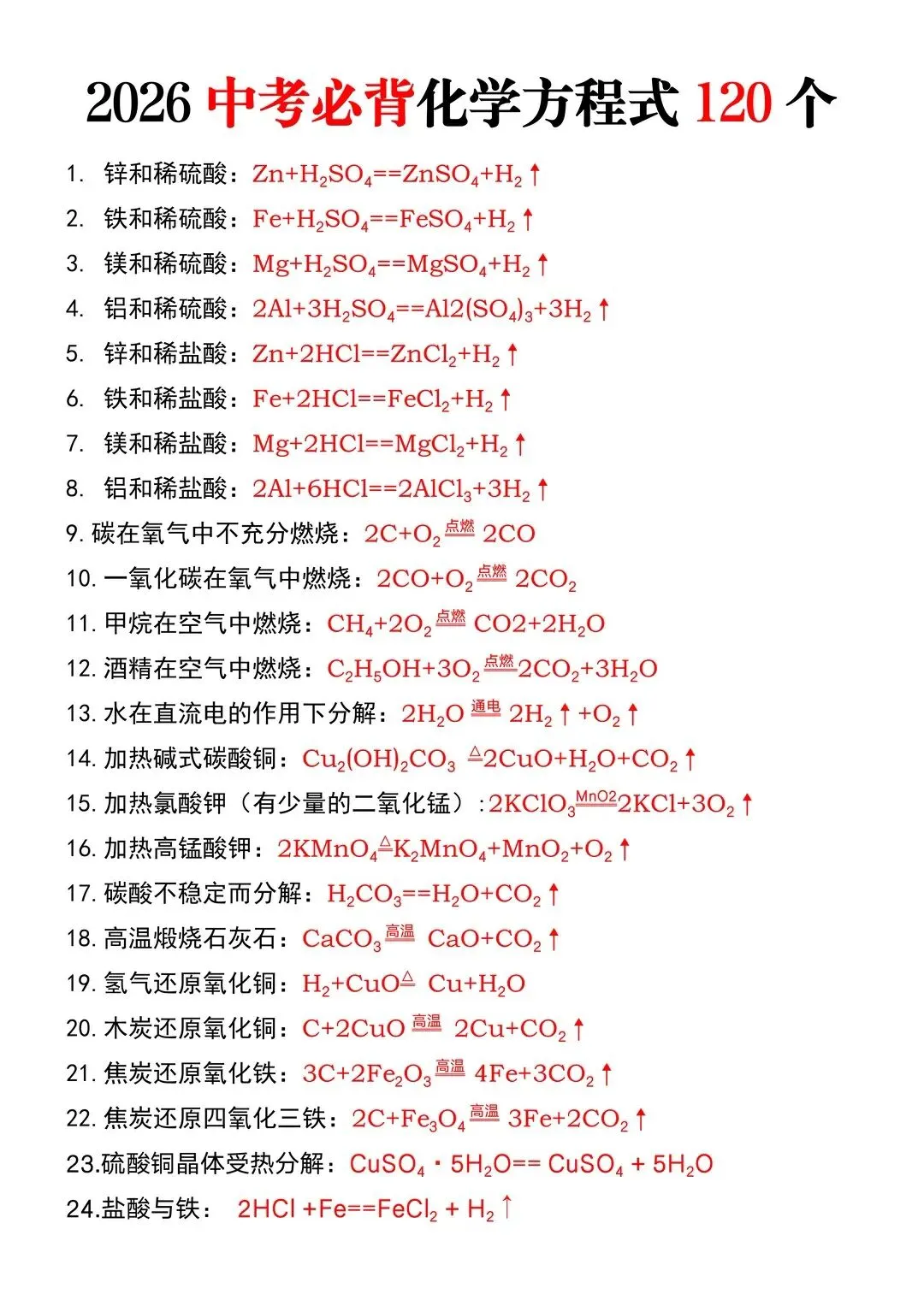 26中考必背化学方程式120个 第1张