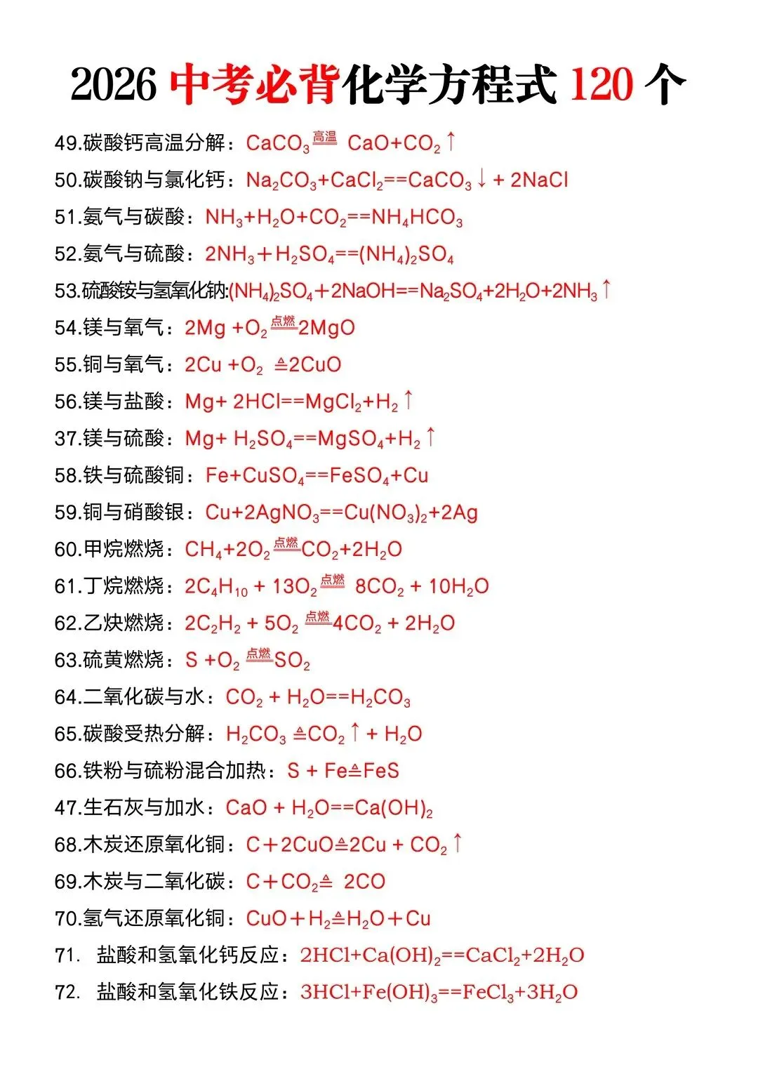 26中考必背化学方程式120个 第3张