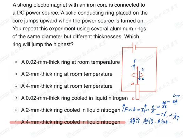 CAP 2026加拿大物理奥赛真题解析:五大模块备考攻略 第4张