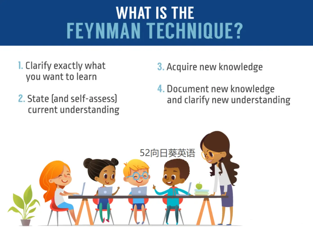 剑桥CAE真题告诉我们:真正会学英语的孩子,都在做这两件事 第5张