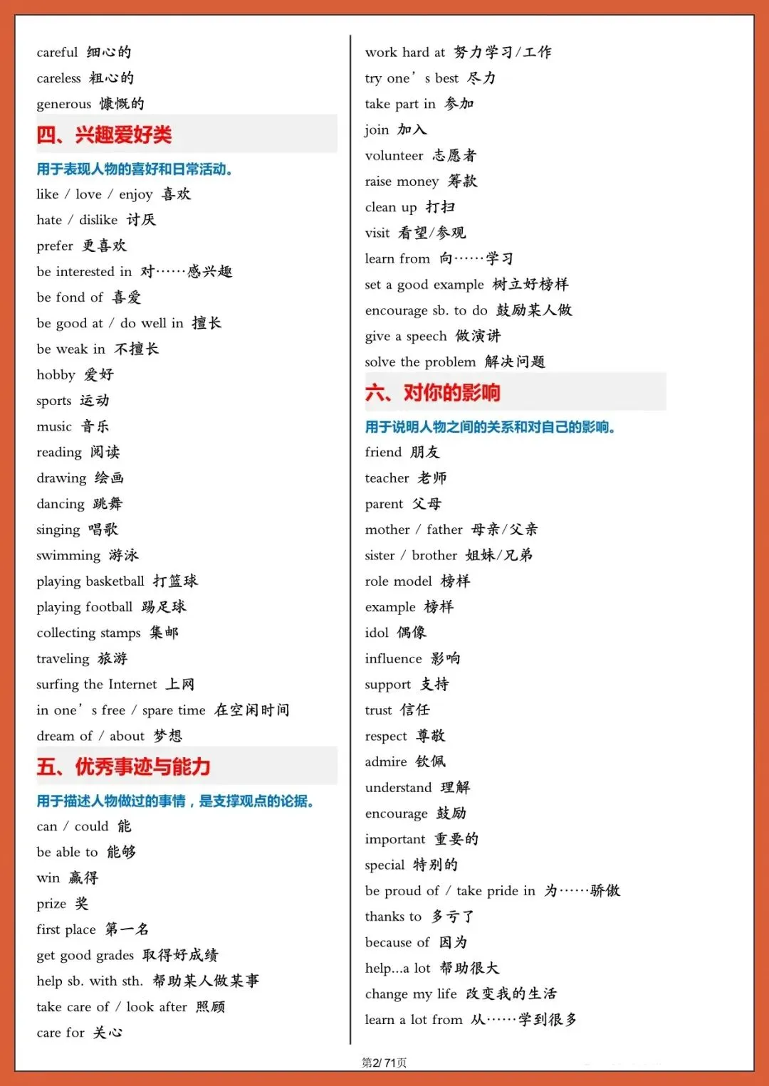 2026年中考英语写作核心高频词汇,电子版可打印 第3张