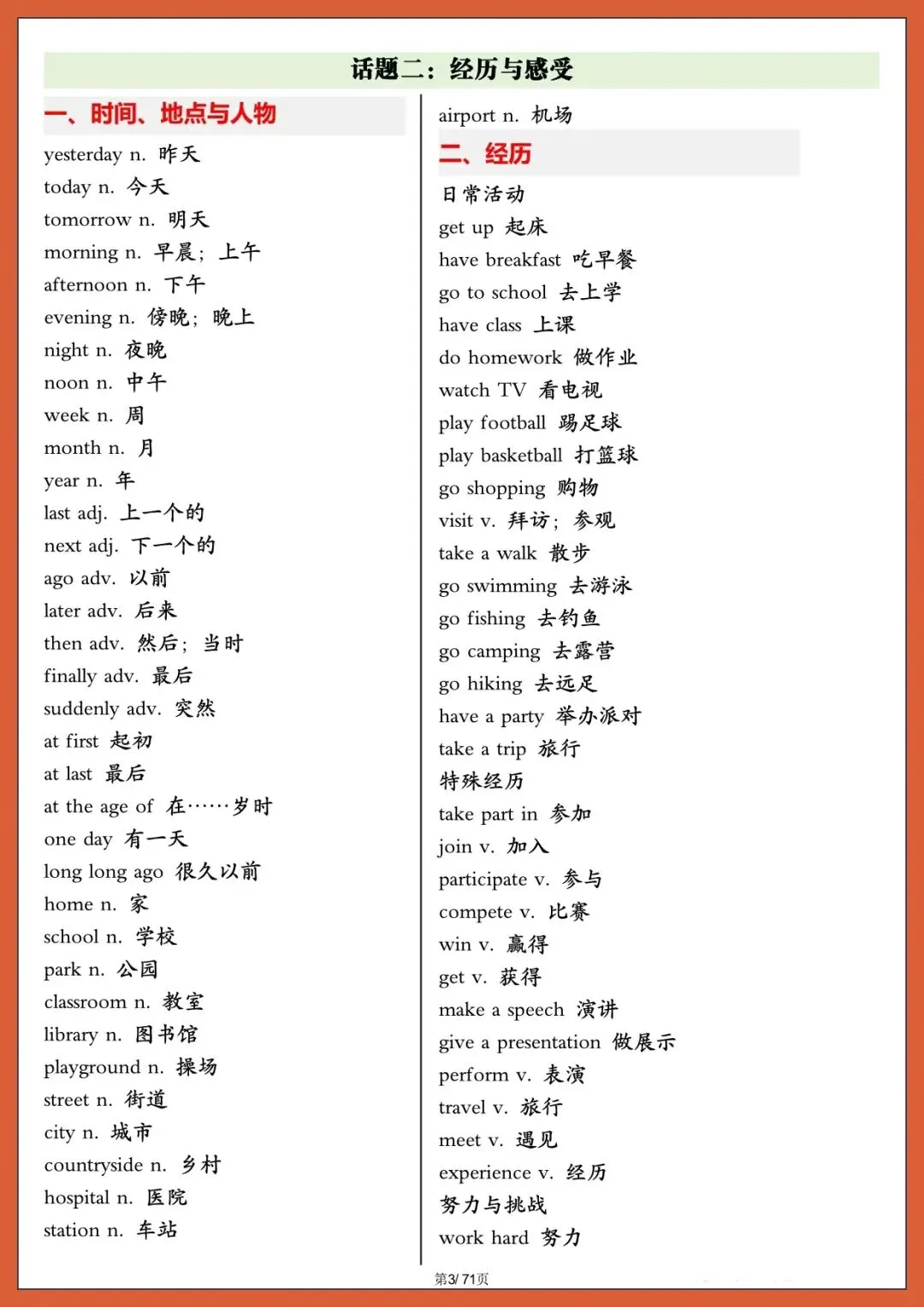 2026年中考英语写作核心高频词汇,电子版可打印 第4张