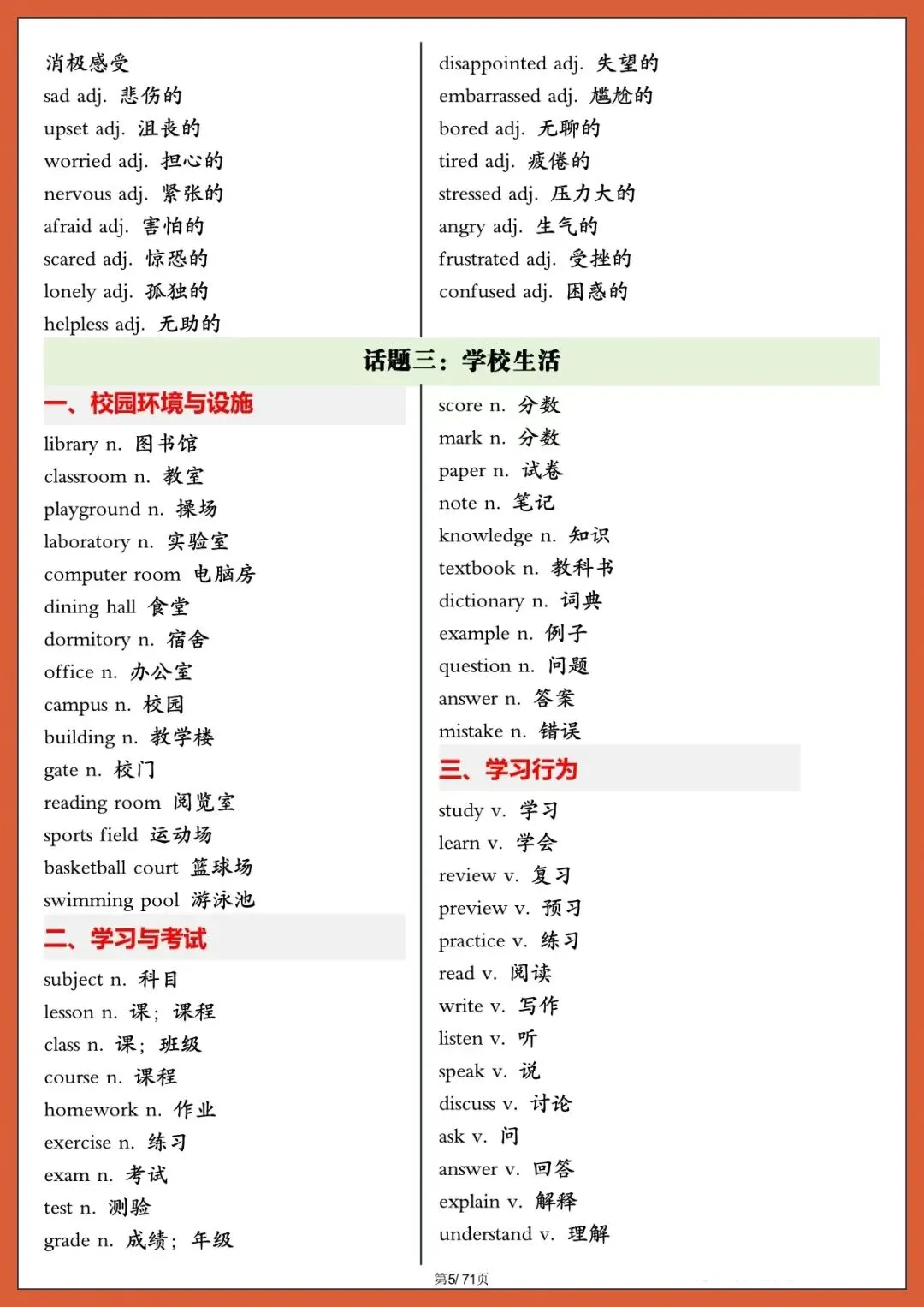 2026年中考英语写作核心高频词汇,电子版可打印 第6张