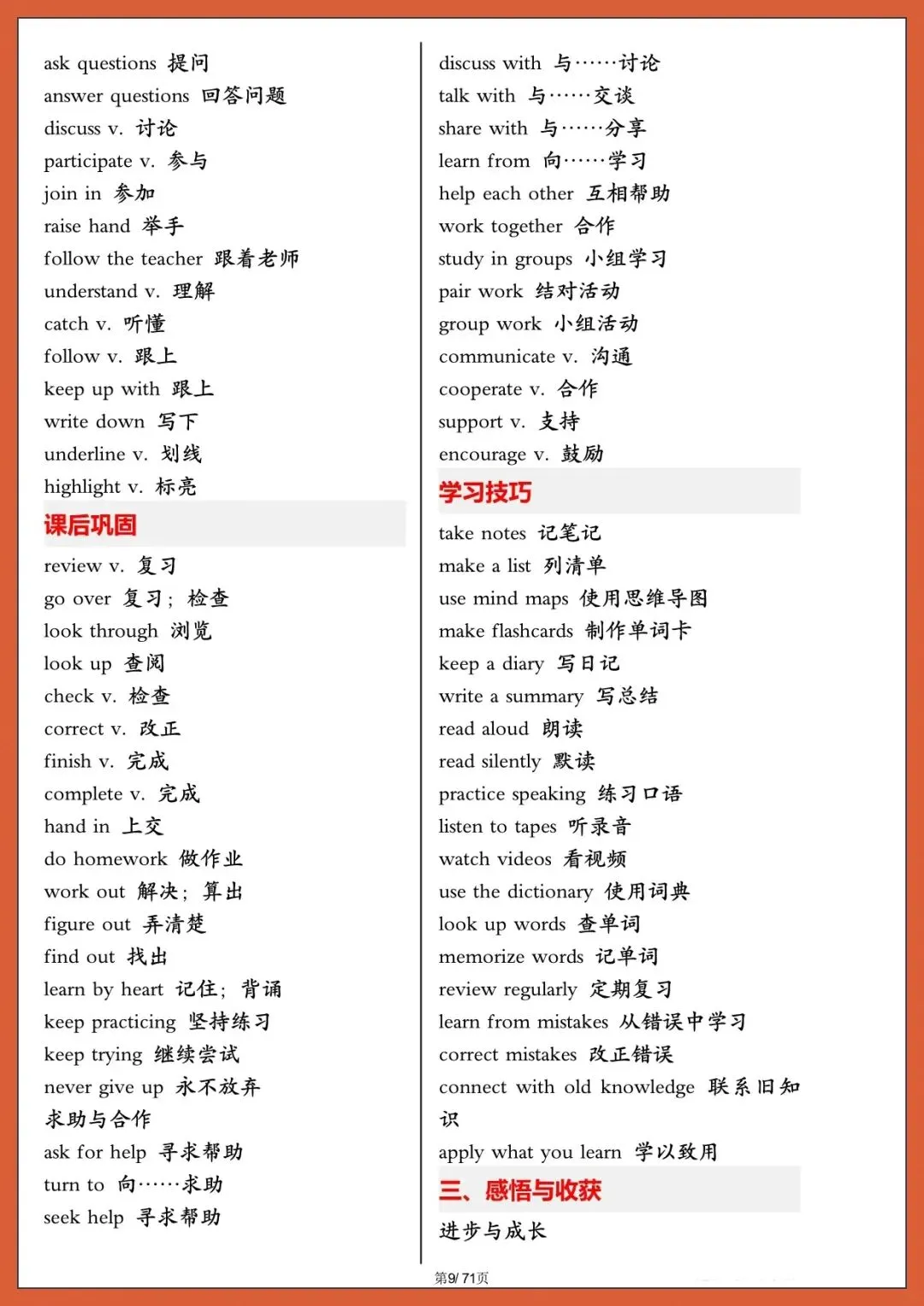 2026年中考英语写作核心高频词汇,电子版可打印 第7张