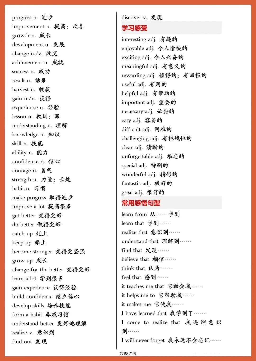 2026年中考英语写作核心高频词汇,电子版可打印 第8张